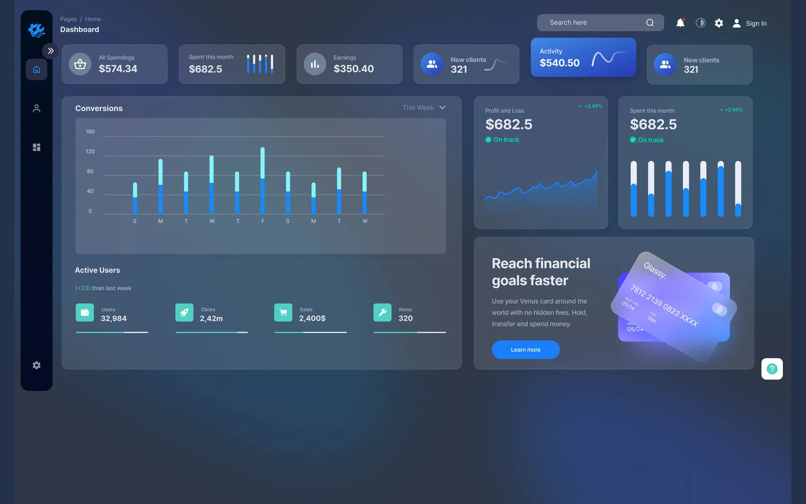 DigCore analytics dashboard with KPI cards, charts, activity metrics, and modular navigation